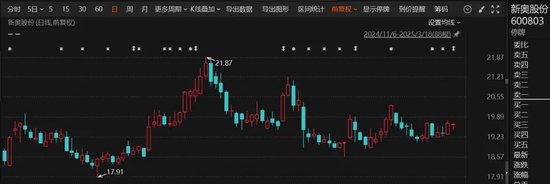 重磅！這家A股公司，擬私有化港股公司！交易總估值近600億港元！明日復牌