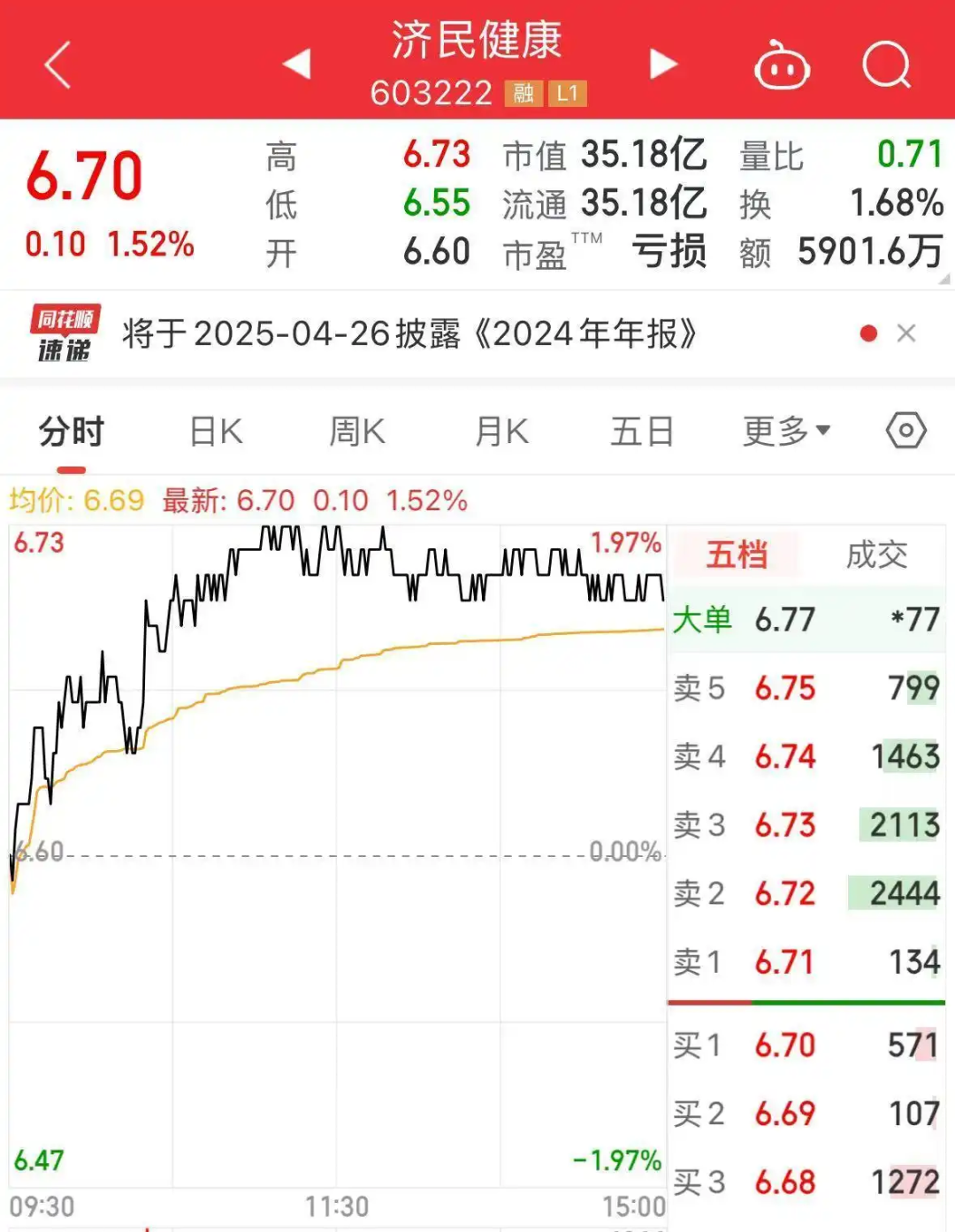 突發公告，“80后”女副總裁涉嫌犯罪，公司緊急報案！她去年年薪144萬元