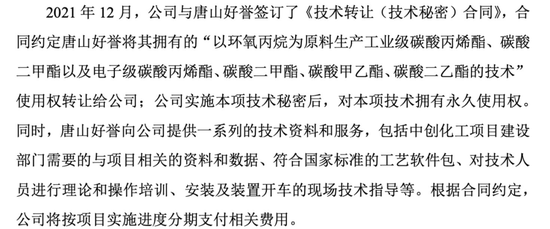 中創化工IPO終止，原計劃募資6.5億元布局新產品，但核心技術依靠外購
