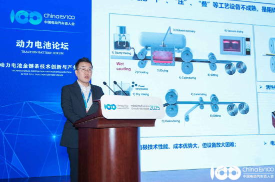 寧波容百新能源李琮熙：全固態電池有望重塑電池行業格局