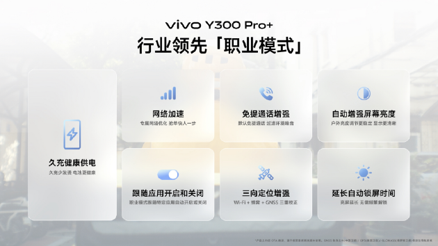 vivo Y300 Pro+正式發(fā)布：7300mAh超薄藍(lán)海電池，職業(yè)模式再升級(jí)