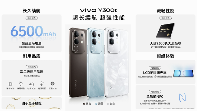 vivo Y300 Pro+正式發(fā)布：7300mAh超薄藍(lán)海電池，職業(yè)模式再升級(jí)