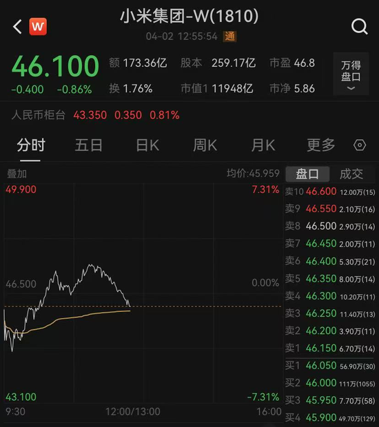 小米SU7事故：是時候重新審視狂飆的智駕！小米客服回應(yīng)“SU7電池供應(yīng)商”