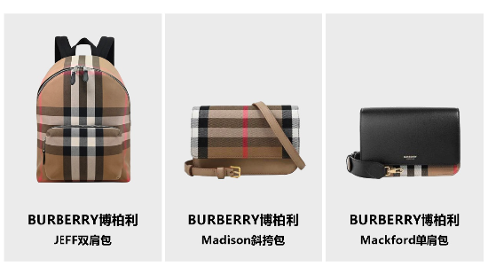 奢侈品消費低迷？唯品會Burberry女包被瘋搶，多款爆款迅速售罄