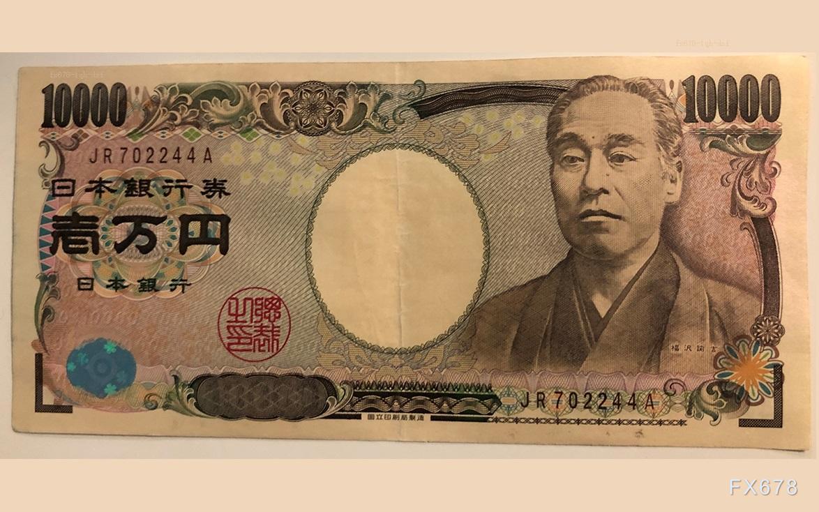 日元受避險需求推動飆升，美元兌日元跌破關鍵支撐位