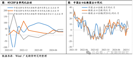 美加征關稅超預期疊加資金轉松，期債快速上漲