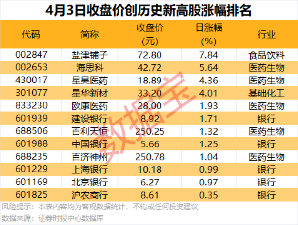 剛剛，20多家公司火速回復(fù)關(guān)稅影響