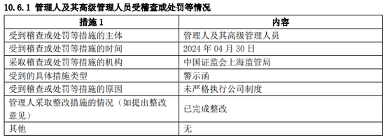 從“千億神話”到縮水190億，金融“女將”辭任興銀基金董事長