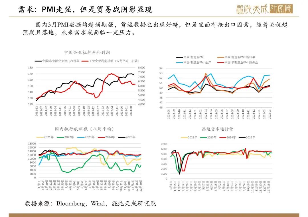 【原油周報】意外增產疊加關稅恐慌，油價向下突破