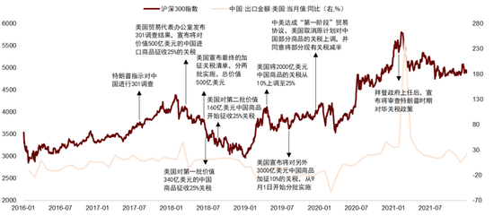 中金：中國資產短期相比全球股市具備韌性 回調將迎來布局機會