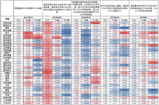 中金：中國資產短期相比全球股市具備韌性 回調將迎來布局機會
