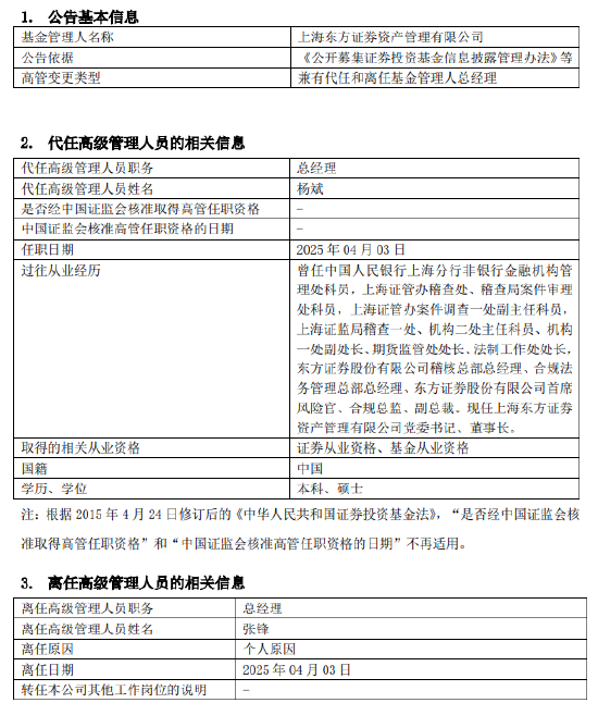 東證資管總經理張鋒離職 任職三年九個月資管規模縮水引關注