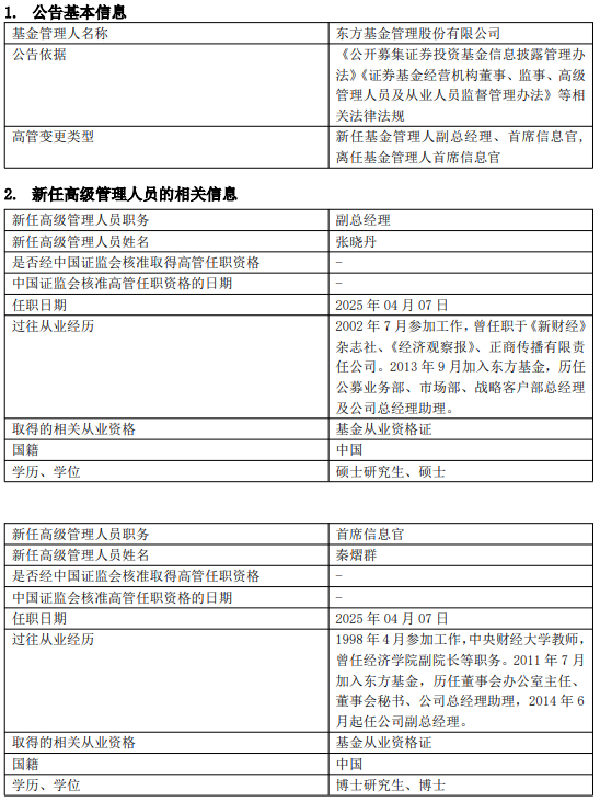 東方基金高管變更：新任張曉丹為副總經理 新任秦熠群為首席信息官