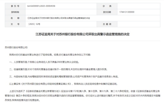 江蘇證監局對蘇州銀行出具警示函