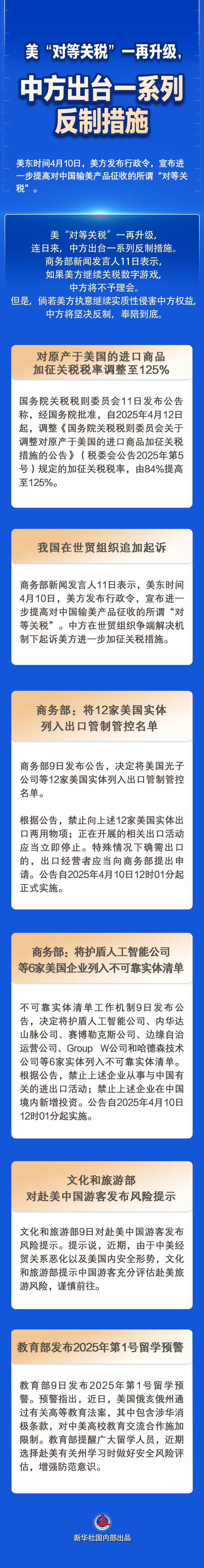 美“對等關稅”一再升級 中方出臺一系列反制措施