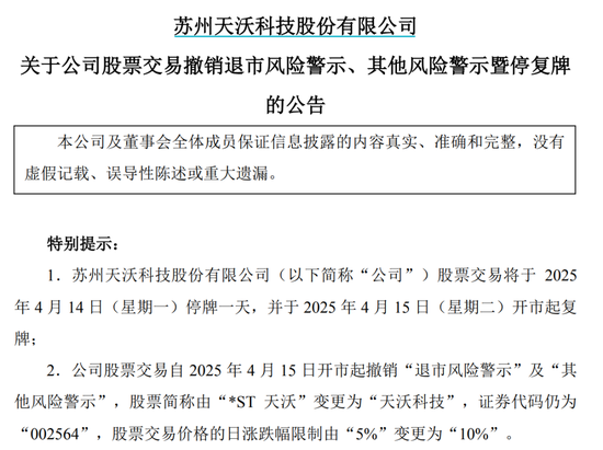 剛宣布：“摘星脫帽”！股吧嗨了：太突然、太刺激了