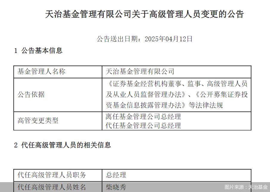 董事長、總經理一個月內先后離任！天治基金主動權益類產品三年平均跌近30%