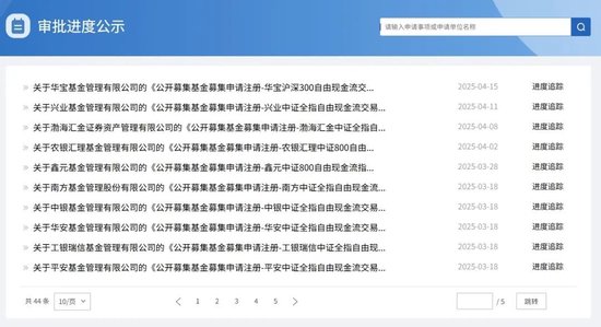 10家公募同日開搶，這類ETF大火的原因找到了