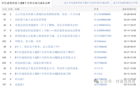 中信建投周紫光旗下基金2年虧52.93%，低碳成長混合虧57.77%，引基民質疑