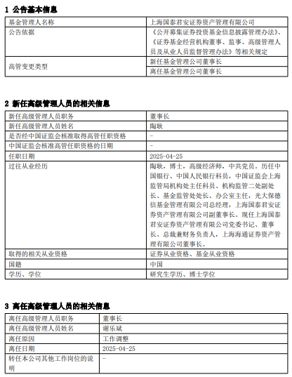 國泰君安資產管理高管變更：謝樂斌離任 新任陶耿為董事長