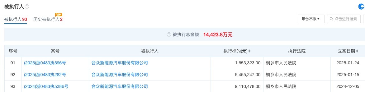 哪吒汽車APP和官網已恢復正常  知情人士：之前斷網因流量欠費，假期無人看管