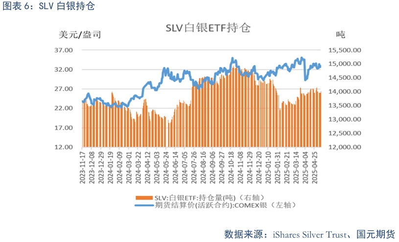 【貴金屬】貿易戰緩和下 貴金屬高位震蕩