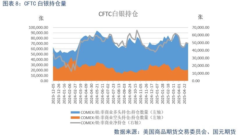 【貴金屬】貿易戰緩和下 貴金屬高位震蕩