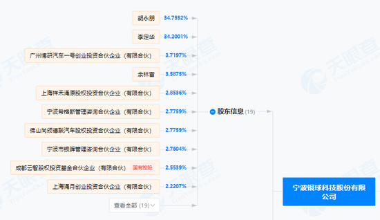 A股重大資產(chǎn)重組，停牌！
