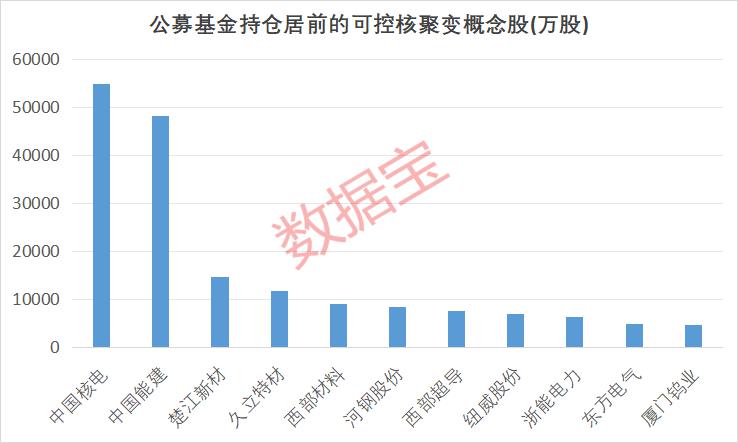 4連板牛股突發跌停！這個板塊逆市爆發，20只績優股曝光