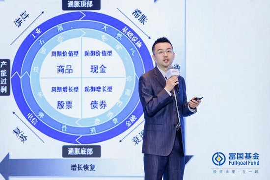 富國基金陳杰：迎接新模式，走出“悲觀論”，加大成長性方向的配置