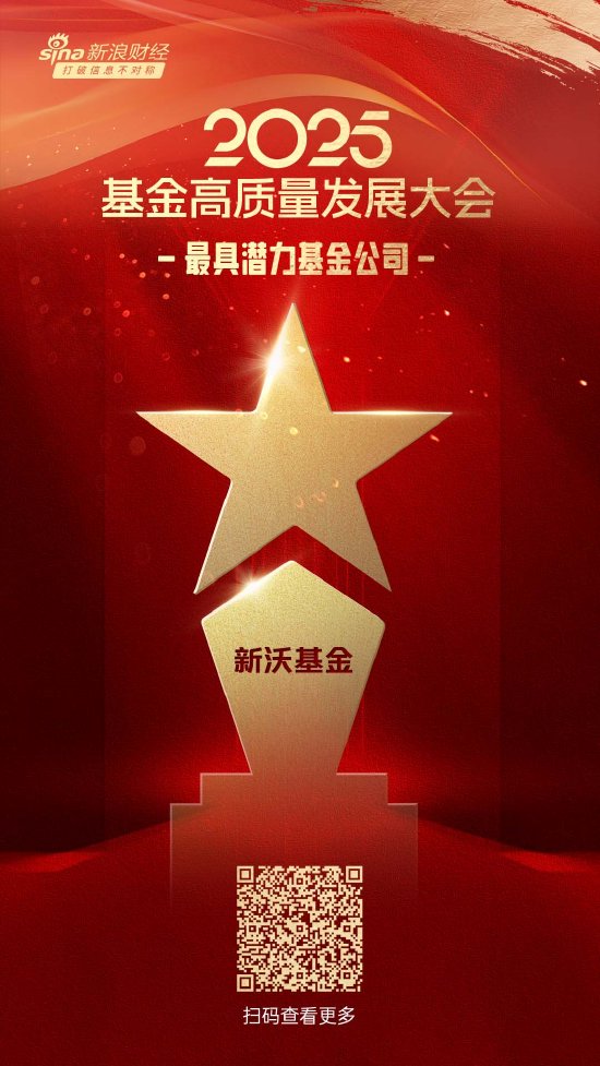 2025公募基金榮譽榜：新沃基金獲得“2025最具潛力基金公司”榮譽