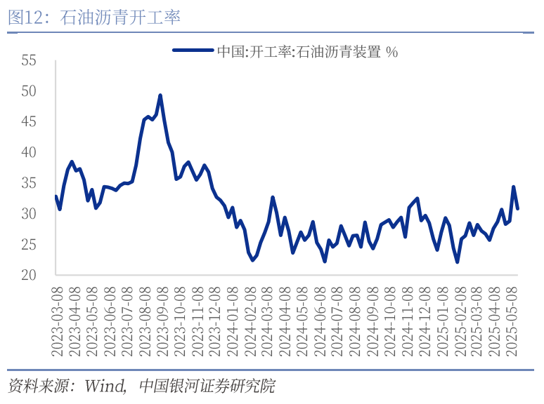 中國(guó)銀河宏觀：攻守兼?zhèn)洹㈧o待其變