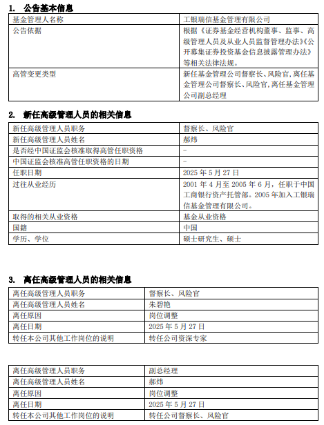 工銀瑞信基金高管變更：副總經理郝煒轉任督察長、風險官  朱碧艷轉任公司資深專家