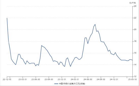 ETF日報：綜合來看，支撐黃金的中長期邏輯仍然堅實，回調或恰是加倉良機
