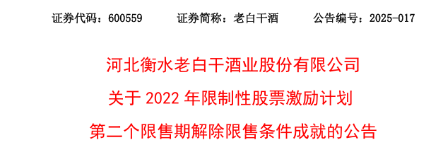 老白干酒515萬股激勵股解禁在即！業績達標與機構調倉下的股價博弈