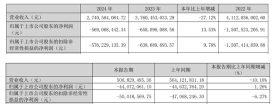 明起停牌！002798，籌劃控制權變更