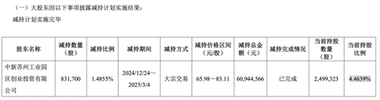 敏芯股份連虧三年，低毛利困局難解