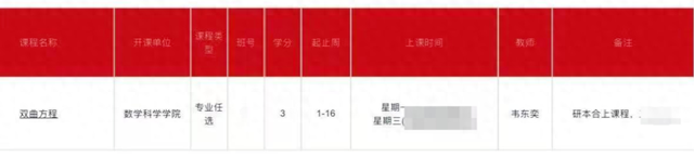 經歷賬號風波后的韋東奕正常工作：稱輿論已影響到自己，不想再做任何回應