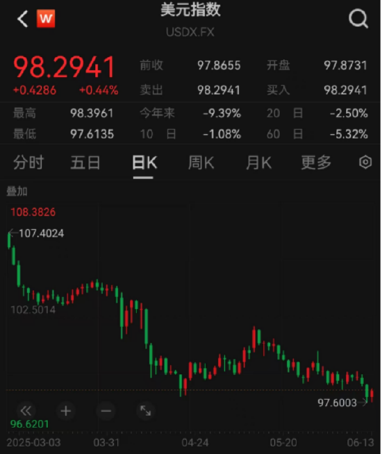 ETF日報：十年期國債兼顧底倉防守和一定的久期進攻屬性，值得投資者關注