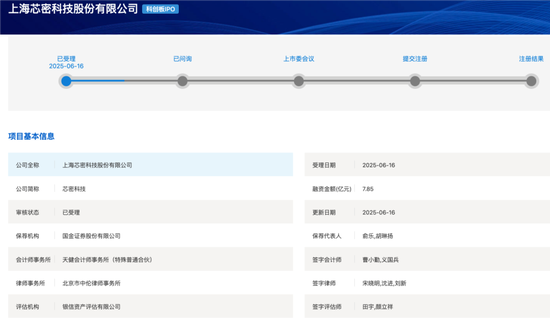 開閘了！科創板連續受理3家公司：來頭都不不小，總募資73億！