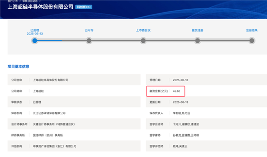 開閘了！科創板連續受理3家公司：來頭都不不小，總募資73億！
