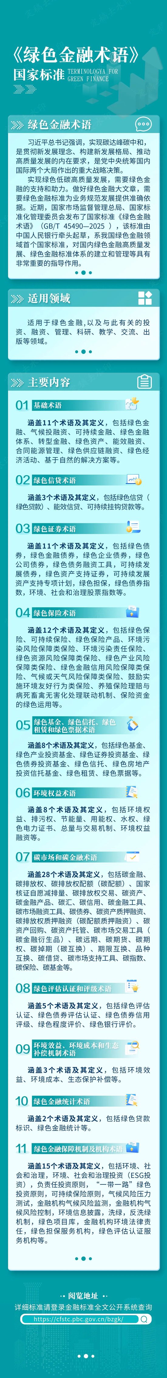 《綠色金融術語》國家標準發布