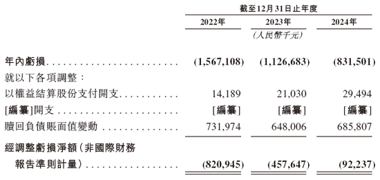 極智嘉 Geek+，全球AMR領軍企業，通過港交所IPO聆訊，或很快香港上市
