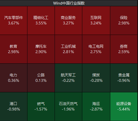伊以停火股市大漲！東吳首席被光速打臉