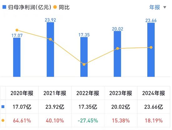 伊以停火股市大漲！東吳首席被光速打臉