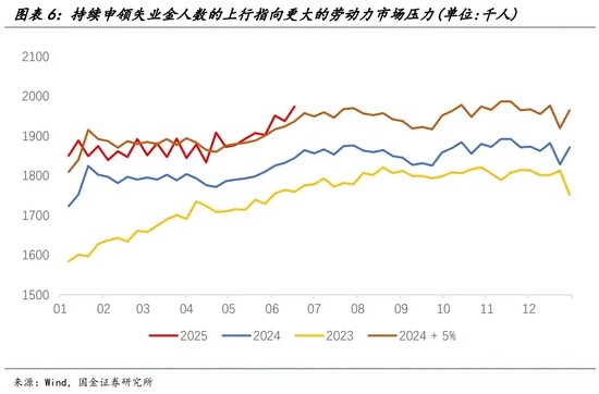 宋雪濤：美股、美債、美元分別在定價什么？
