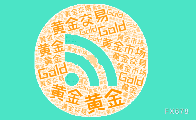 美國非農數據前，黃金維持小幅震蕩，等待數據落地之后的方向選擇