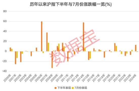 3股獲機構積極關注！熱門金股出爐，這些績優潛力股或被“錯殺”
