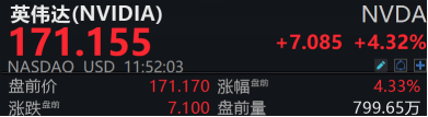 搶錢行情？市場(chǎng)，又輪動(dòng)到了人工智能！