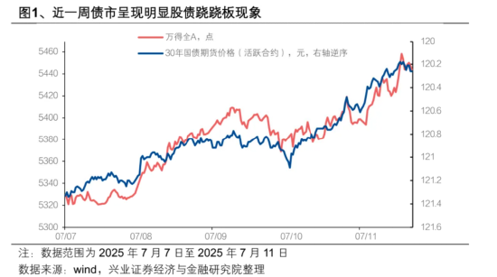 搶錢行情？市場(chǎng)，又輪動(dòng)到了人工智能！